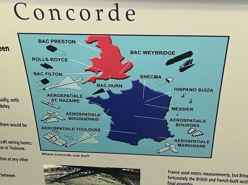 Graphic showing locations of Concorde construction in Britain and France