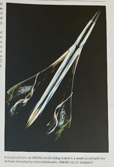 Demonstration of Concorde aerodynamics via testing of ONERA model in wind tunnel