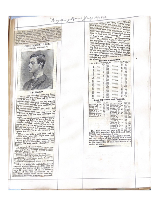 Scrapbook: The Cuca Race