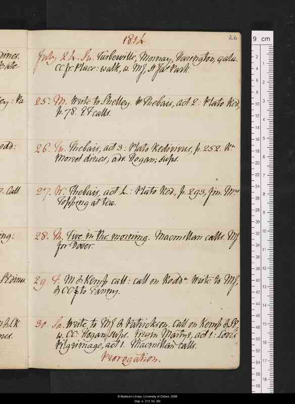 William Godwin's diary, 24 - 30 July 1814&nbsp;