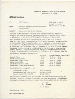 Abbreviated timeline of the Apollo 11 mission.