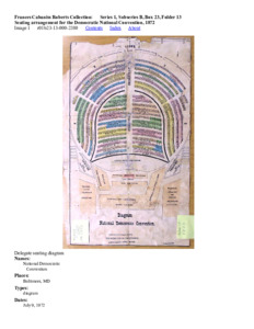 Seating arrangement for the Democratic National Convention, 1872