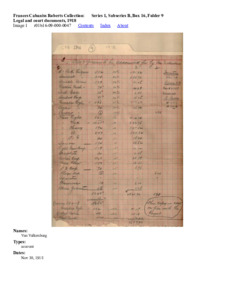Legal and court documents, 1918