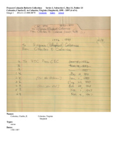 Cabaniss, Charles E. to Cabaniss, Virginia (Shepherd), 1891 - 1897 (4 of 4)