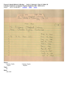 Cabaniss, Charles E. to Cabaniss, Virginia (Shepherd), 1864 - 1869 (1 of 4)