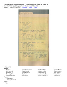 Church of Nativity (Episcopal) Vestry Membersand Memorials