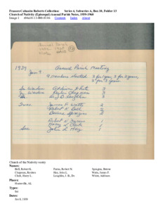 Church of Nativity (Episcopal) Annual Parish Notes, 1939-1960