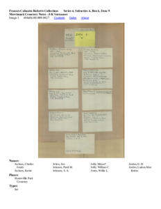 Merrimack Cemetery Notes - J-K Surnames