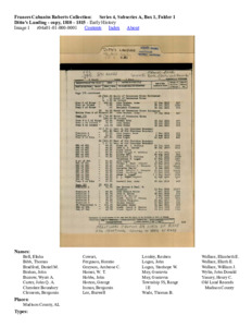 Ditto's Landing - copy, 1810 - 1815