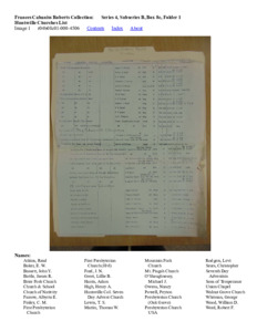 Huntsville Churches List