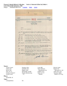 List of Huntsville Industries, 1968