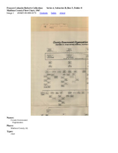 Madison County Flow Chart, 1967