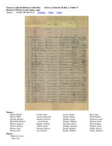 Docket of Private Land Claims, copy