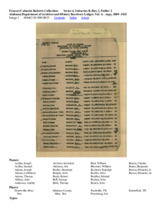 Alabama Department of Archives and History Receivers Ledger, Vol. A - copy, 1809 -1811