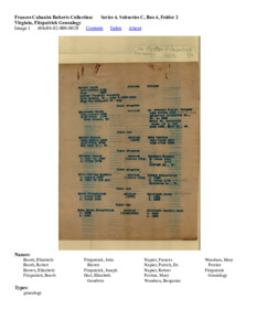 Virginia, Fitzpatrick Genealogy