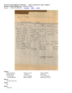 Decatur County Officials List