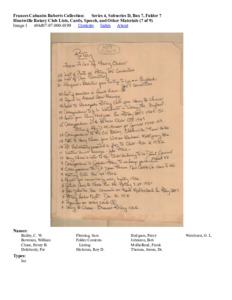 Huntsville Rotary Club  Lists, Cards, Speech, and Other Materials (7 of 9)