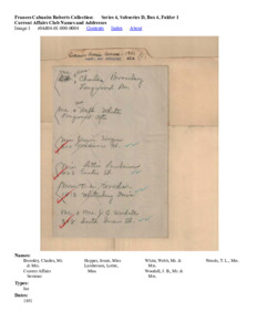 Current Affairs Club Names and Addresses