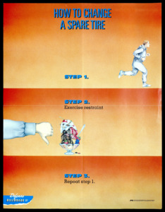 "How To Change a Spare Tire"