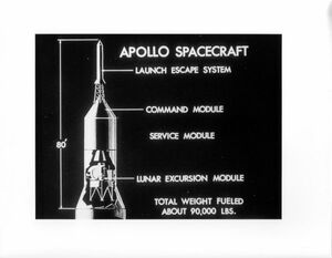 "Apollo spacecraft Diagram."