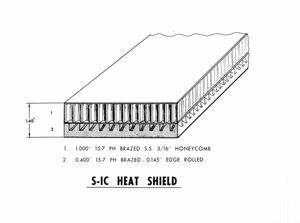 "S-IC heat shield illustration."