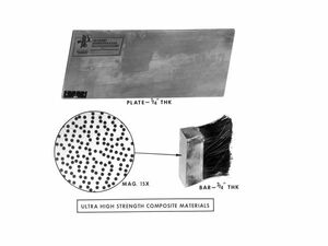 "Ultra high strength composite materials."