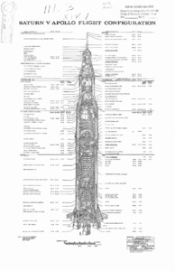 "Saturn V Apollo flight configuration."