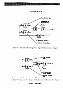 "Pogo analysis of the Saturn Propulsion System."