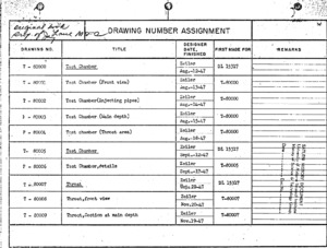 "Drawing number assignment"