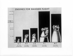 "Engines for Manned Flight."