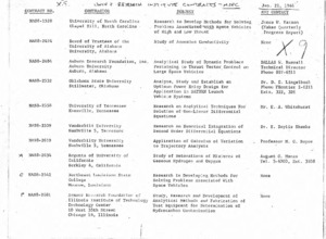 "University and research institute contracts awarded by MSFC."