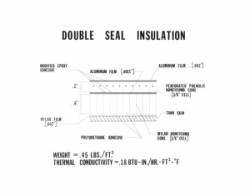 Double seal insulation [drawing] photograph.