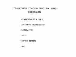 "Conditions contributing to stress corrosion [list] photograph."