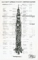 "Saturn V Apollo Flight Configuration."