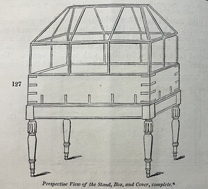 A picture of a diagram of an early decorative Wardian Case.