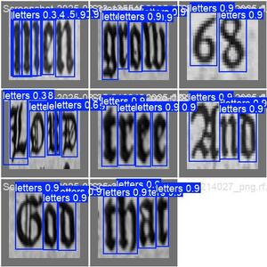 YOLOv12 Object Detection Validation Prediction Results