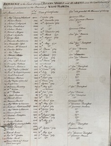 A Photo of Reference to the Land Surveyed on the Rivers Mobile and Alabama since the Establishment of the Civil Government in the Province of West Florida
