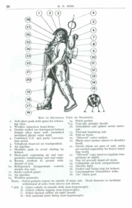 Sectional View of the BIS Lunar Space Suit