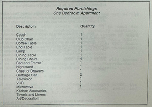Required Furnishings One Bedroom Apartment 