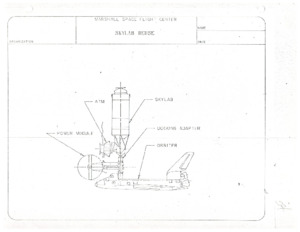 Skylab Reuse Diagrams.