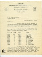 Correspondence concerning cooperative marketing of Huntsville-area farmers' cotton.