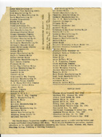 List of companies of the Textile-Shares Corporation.