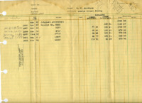 Invoice from Monroe Street Paving.