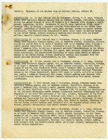 Charge I and Charge II brought against Colonel Nickerson.