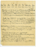 Notes of court proceedings.