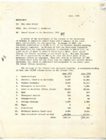 Memorandum from Christel McCanless to Anne Eiland regarding the development of the UAH Library.