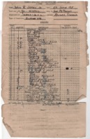 "Owner's Inventory with Certificates, Affidavits and Customs Declaration."