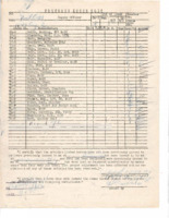 Property issue slip.