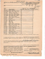 Property issue slip for Edwin D. Burwell Jr. from the 1147th Engineer Combat Group.