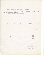 Pay voucher for Edwin D. Burwell Jr. for May and October 1944.